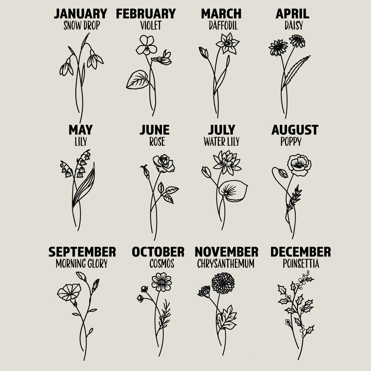 The Bloom